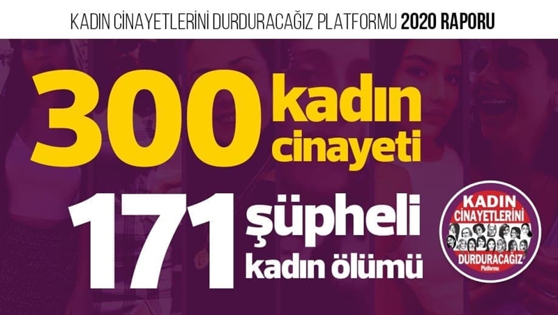 مقتل 300 امرأة في تركيا عام 2020