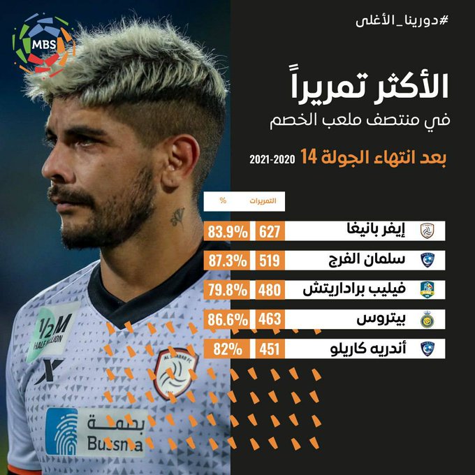 بانيغا