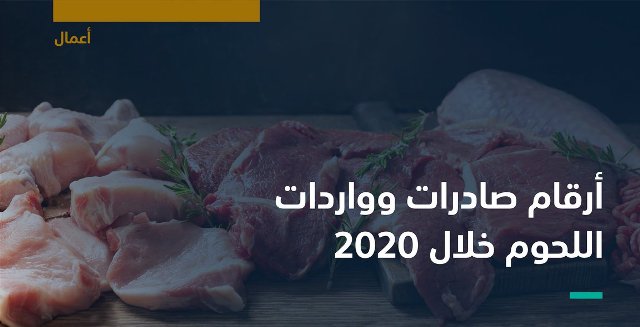الجمارك تكشف قيمة صادرات وواردات اللحوم خلال 2020