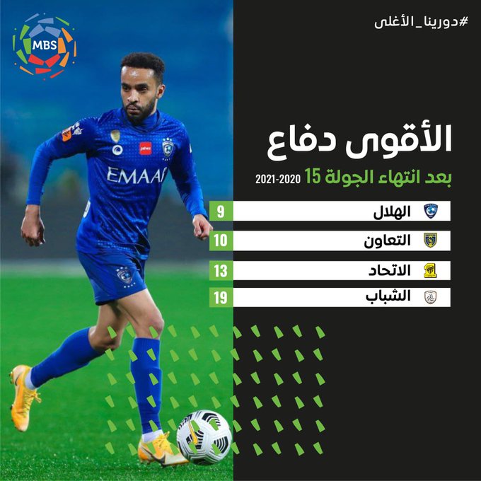 الهلال والشباب 