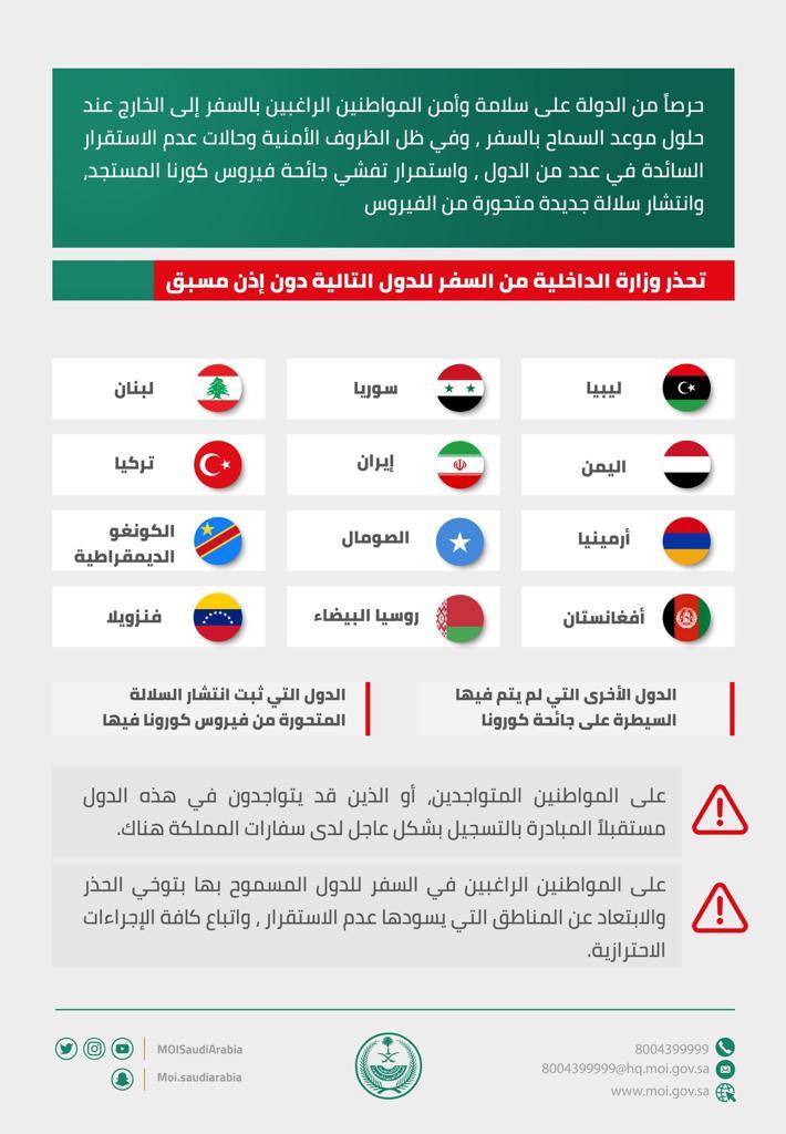 وزارة الداخلية تحذر المواطنين من زيارة 12 دولة دون إذن مسبق
