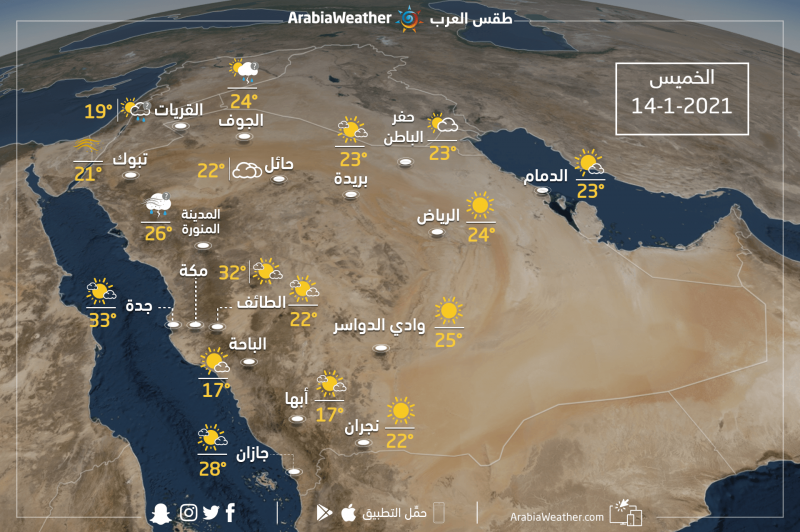 حالة الطقس غدًا.. زخات أمطار وارتفاع درجات الحرارة نسبيًا