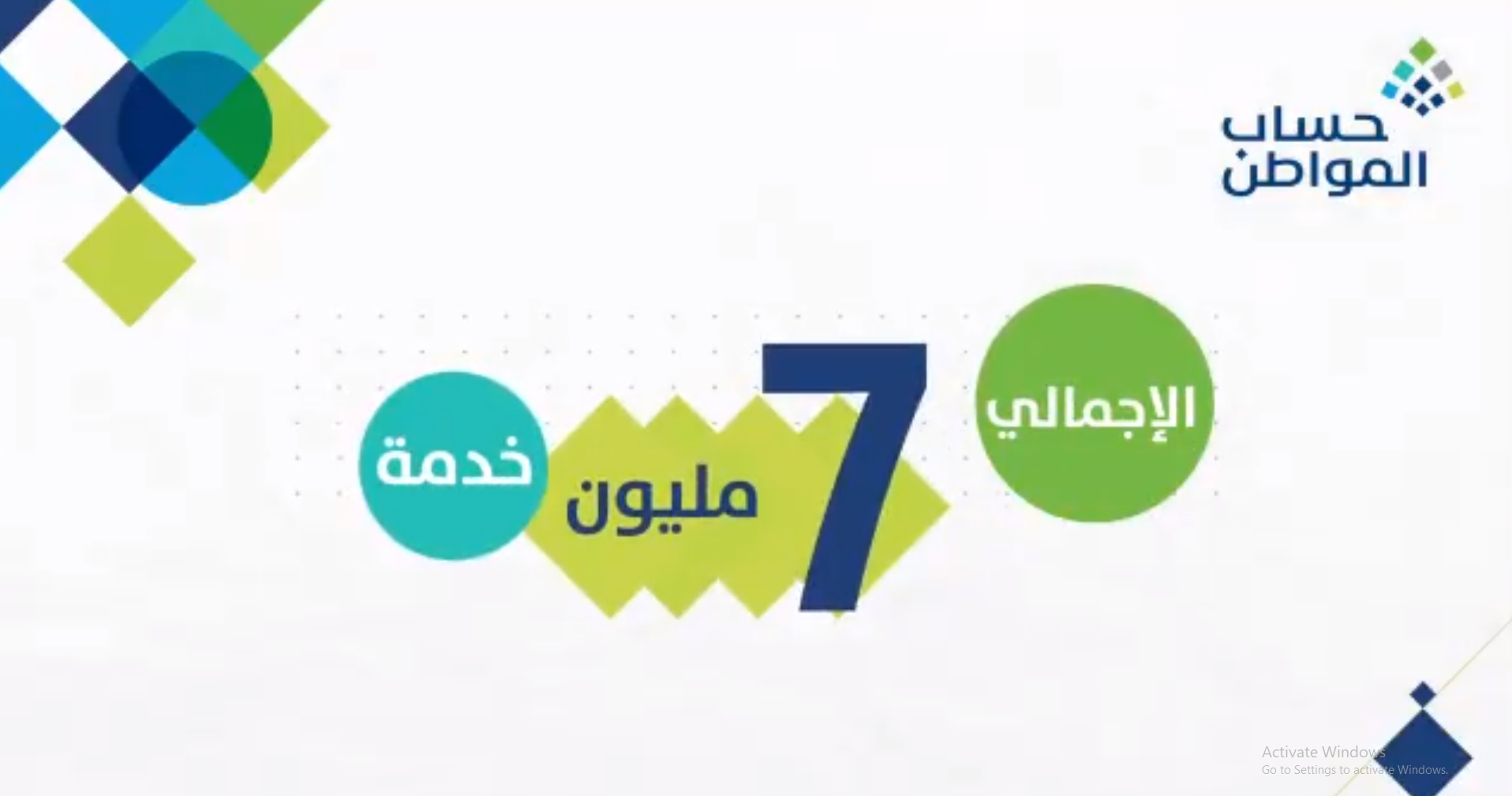 حساب المواطن ينجز 7 ملايين خدمة خلال 2020