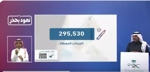 فيديو.. متحدث الصحة: لم يتم رصد أي أعراض جانبية لـ لقاح كورونا حتى الآن