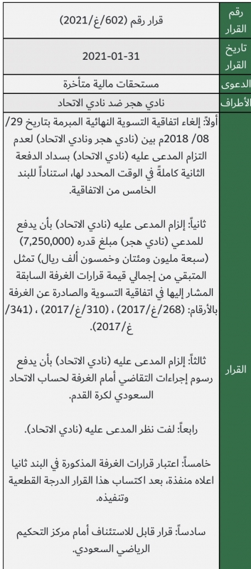 قرارات ضد الاتحاد