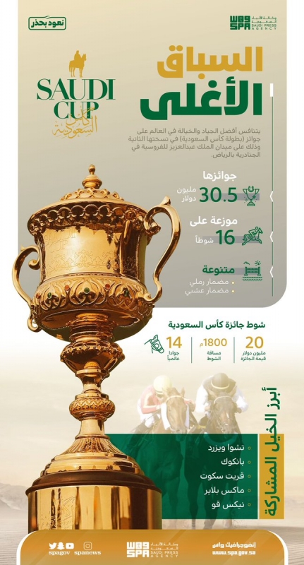 كأس السعودية العالمي 