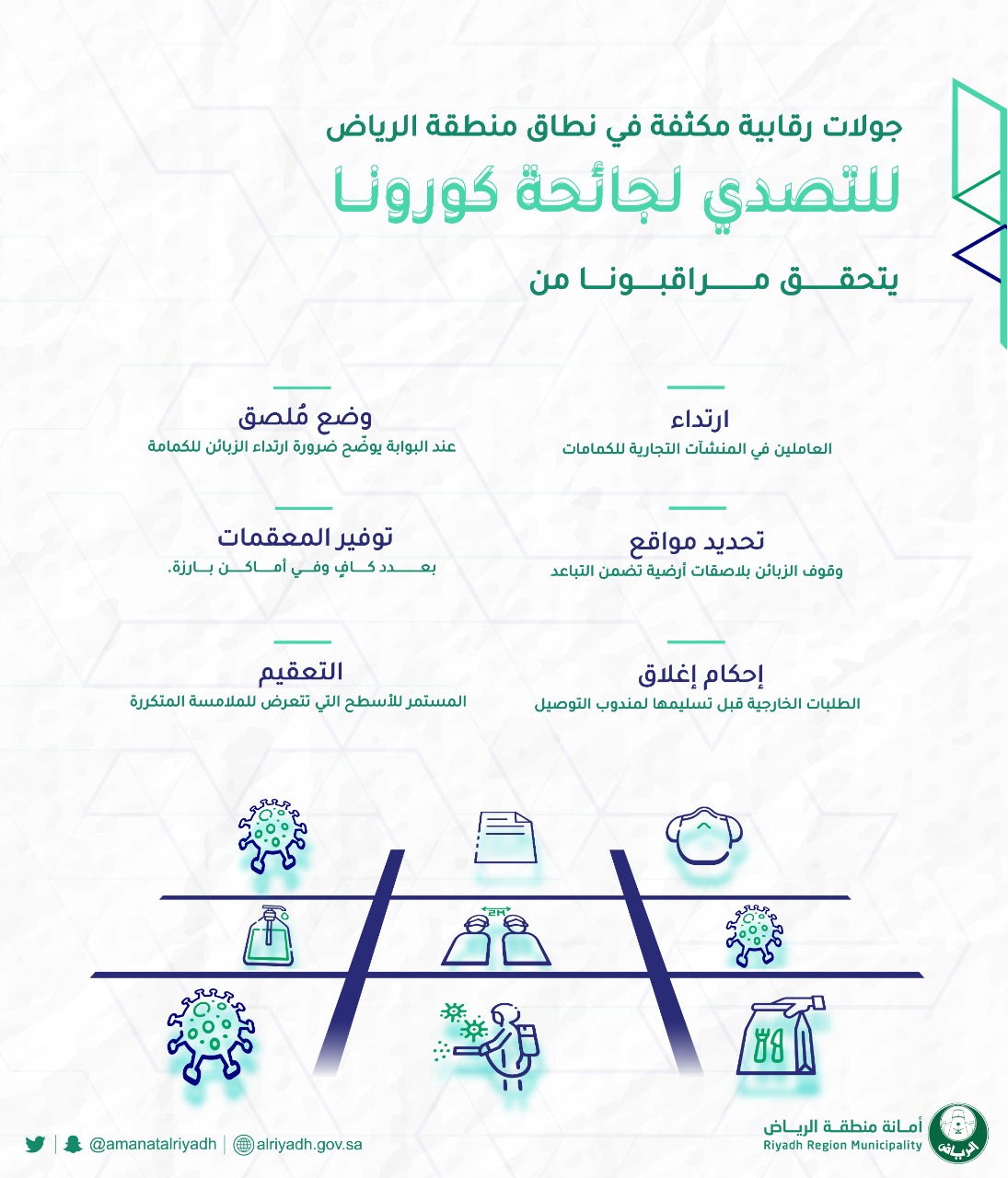 أمانة الرياض تلزم كافة المنشآت بتطبيق الإجراءات الاحترازية