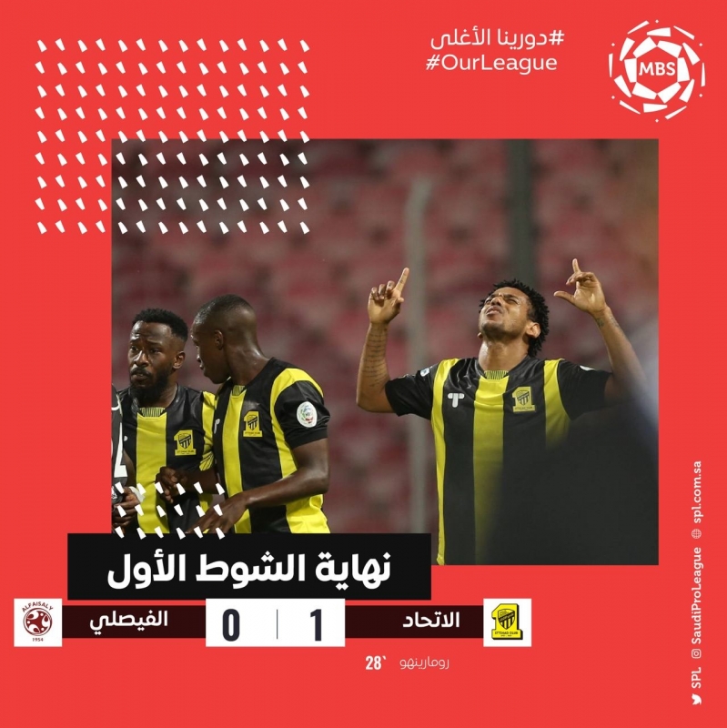 الاتحاد ضد الفيصلي