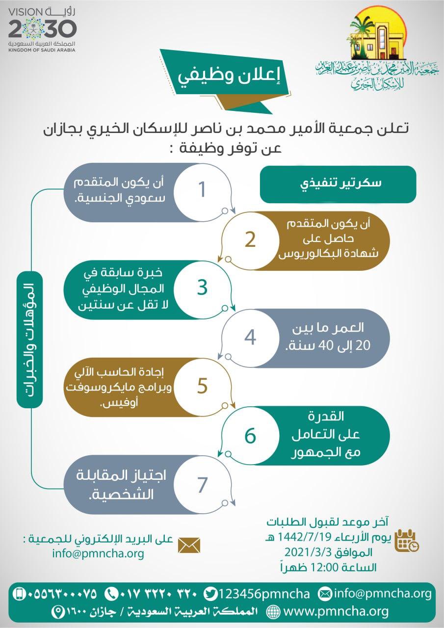 وظائف جمعية الأمير محمد بن ناصر