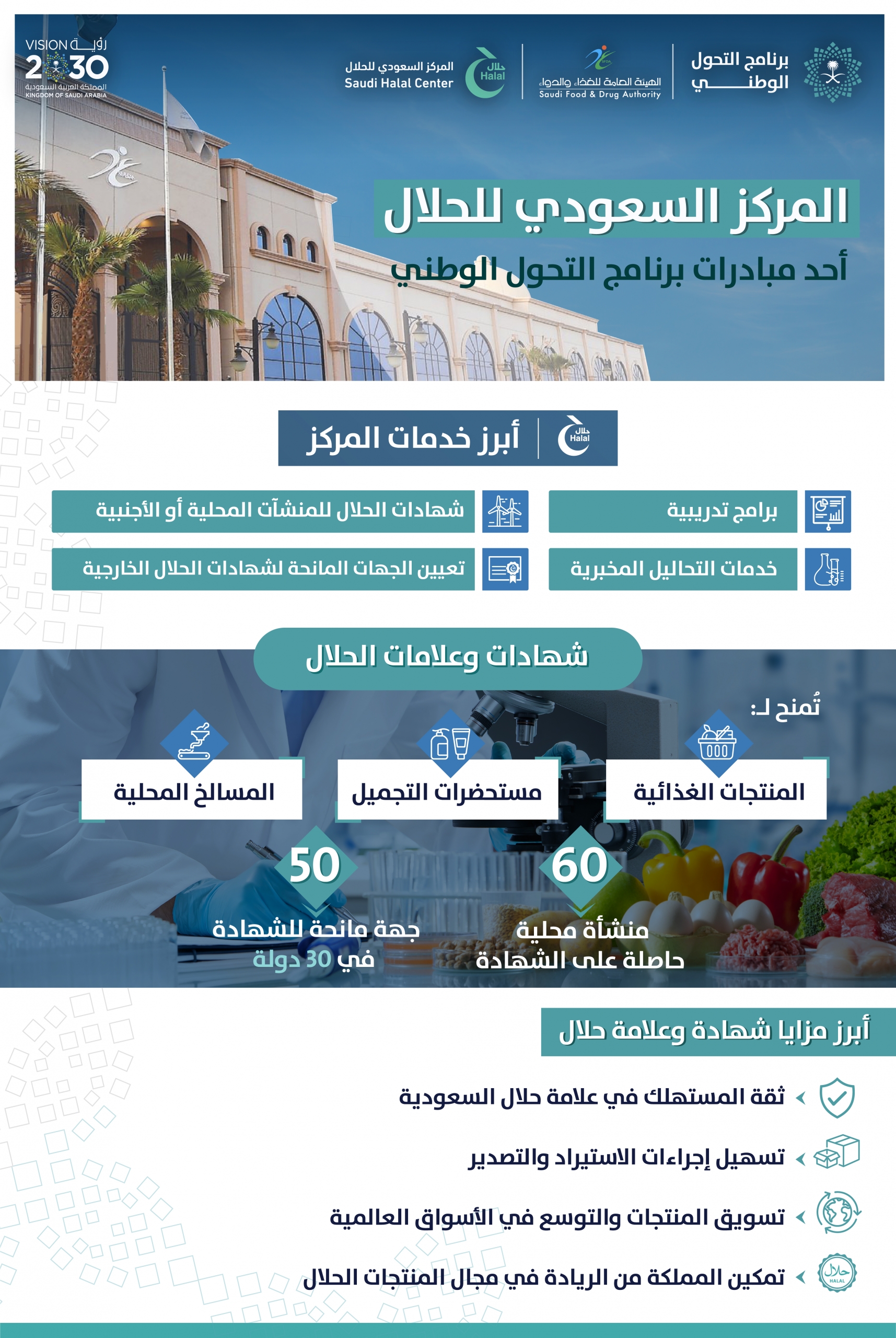 المركز السعودي للحلال