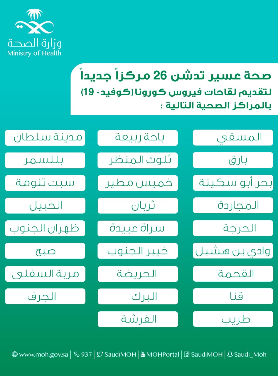 26 مركزًا جديدًا للقاحات كورونا في عسير