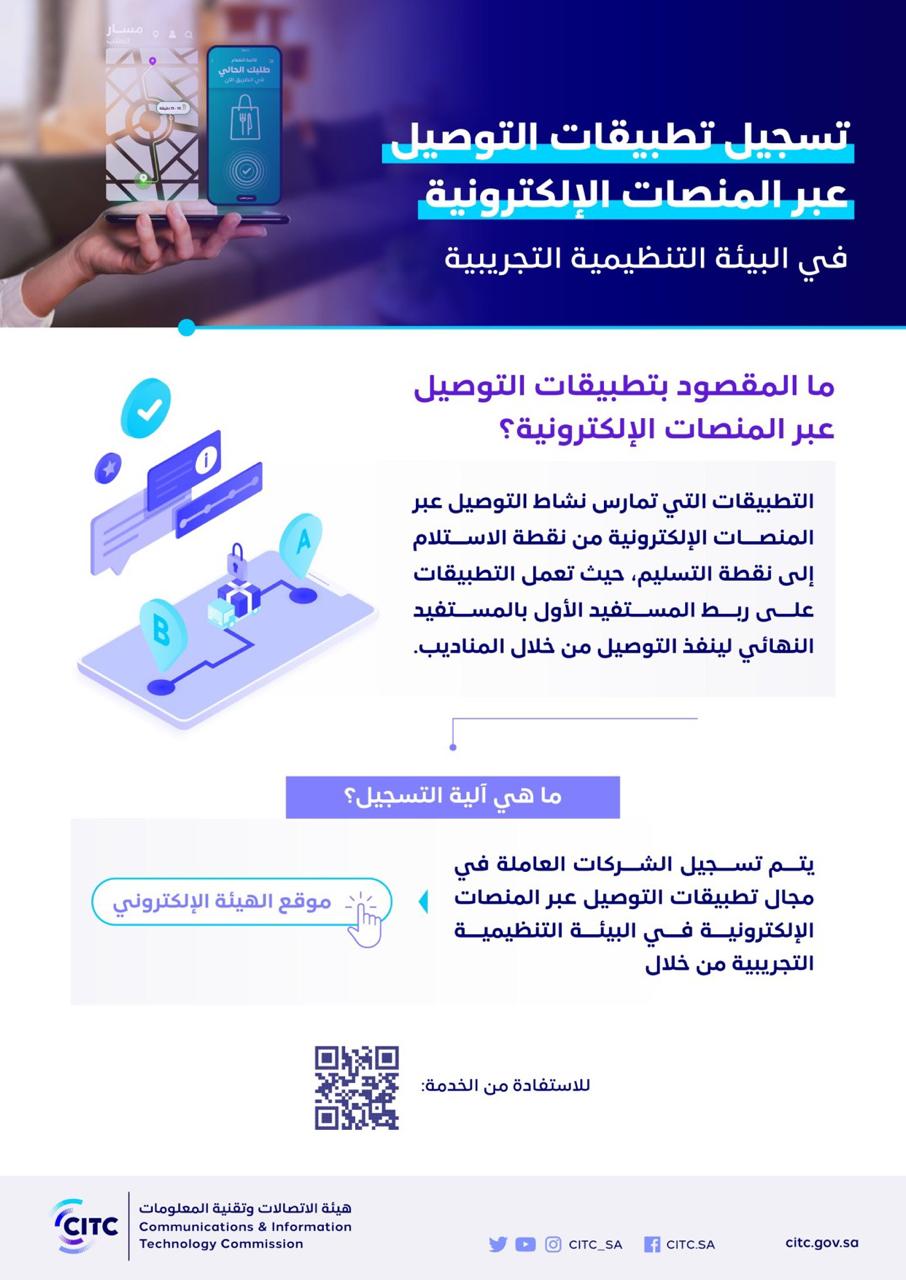 هيئة الاتصالات تعلن عن البيئة التنظيمية التجريبية لتطبيقات التوصيل