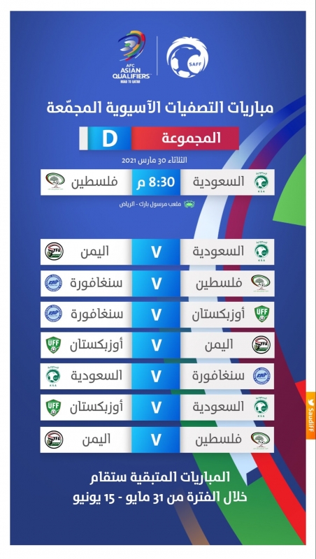 مجموعة السعودية في التصفيات الآسيوية