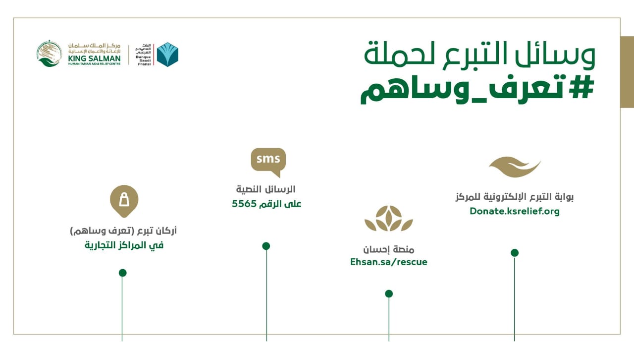 فيديو.. #تعرف_وساهم من مركز الملك سلمان للإغاثة أسهل طريقة للتبرع