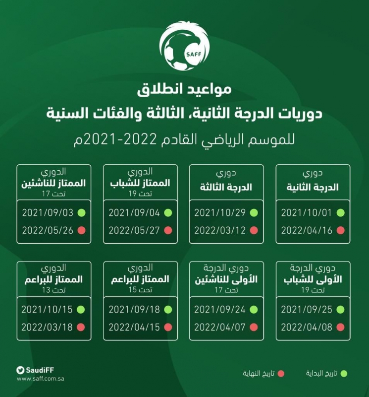 2022 دوري البراعم السعودي فوز مثير