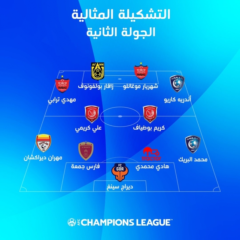 دوري ابطال اسيا