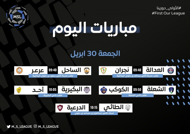 دوري الدرجة الأولى