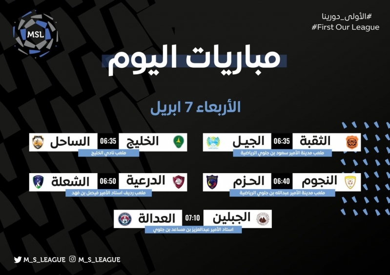 دوري الدرجة الاولى