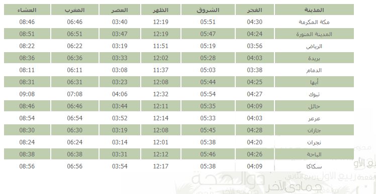 موعد أذان المغرب اليوم السابع عشر من رمضان