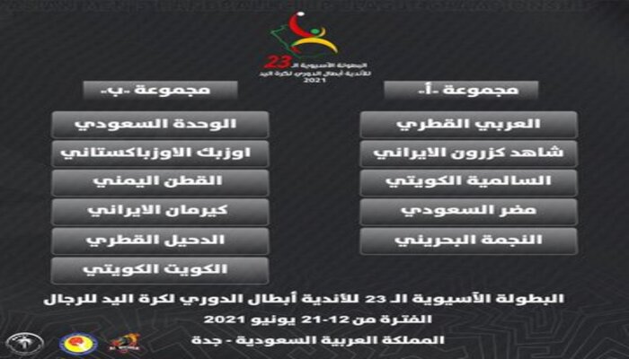قرعة بطولة الأندية الآسيوية