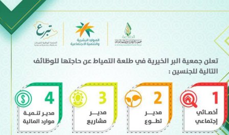 وظائف شاغرة للجنسين لدى جمعية البر في طلعة التمياط