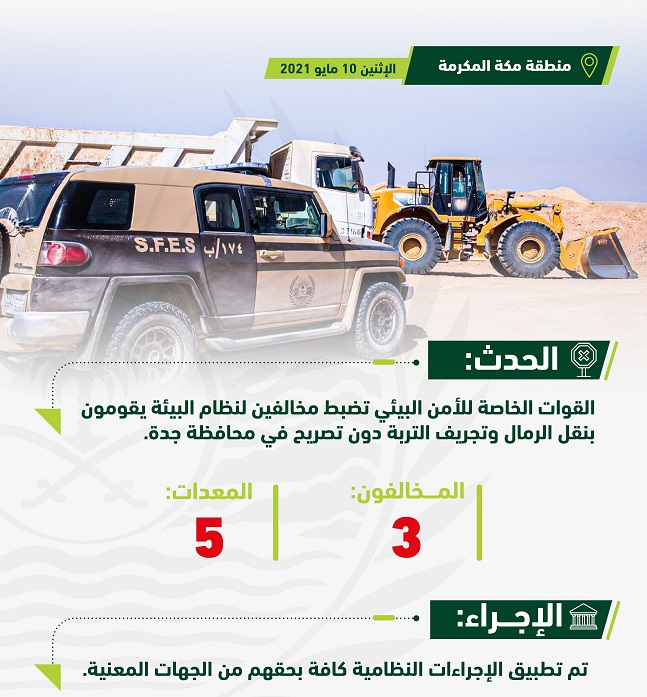 الأمن البيئي يضبط 3 مخالفين نهلوا الرمال وجرفوا التربة في جدة