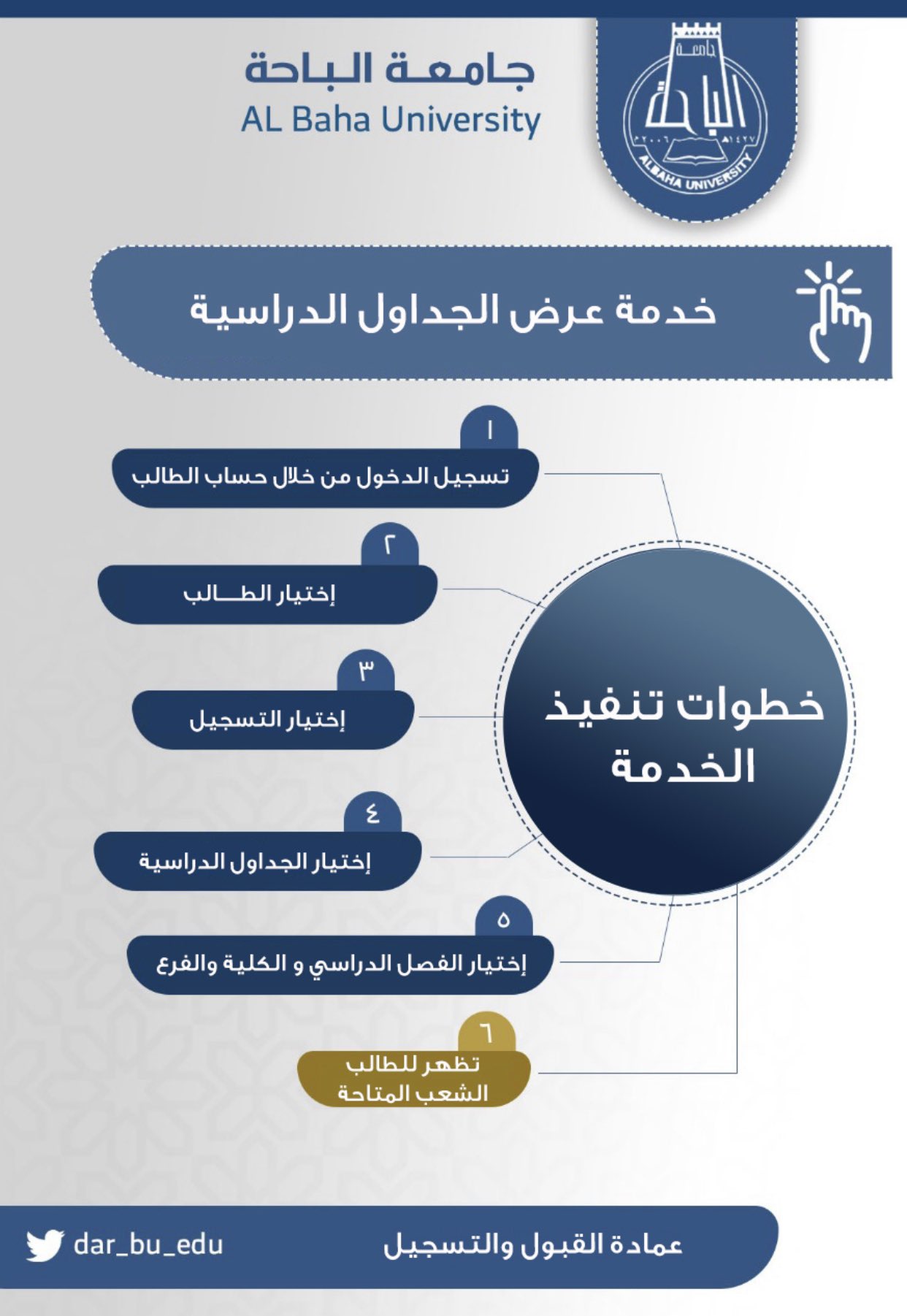 جامعة الباحة