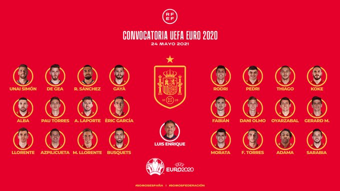 قائمة المنتخب الإسباني 
