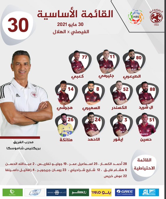 تشكيلة الفيصلي لمواجهة الهلال 