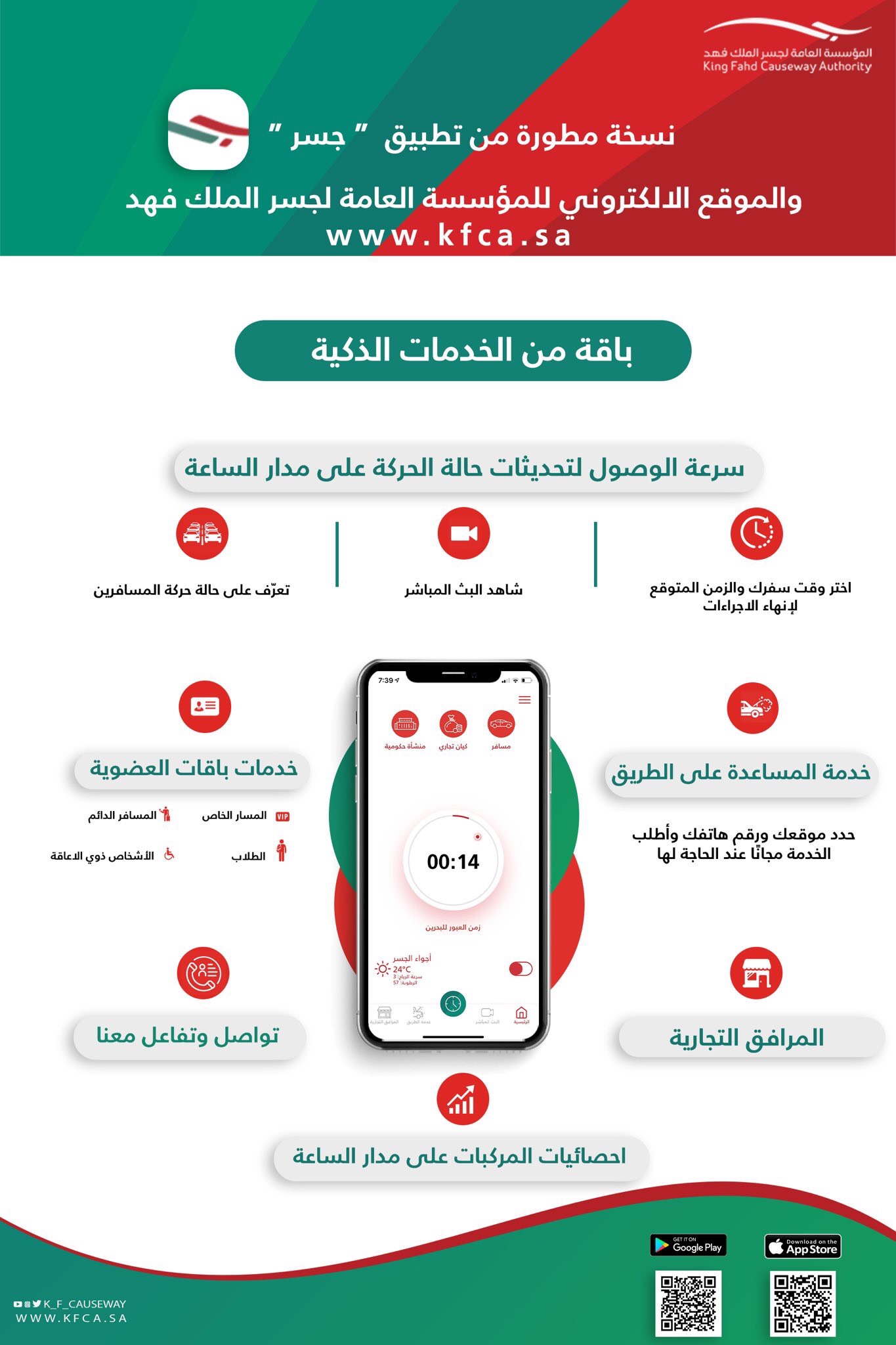 إعادة البث الحي لمناطق الإجراءات عبر تطبيق جسر الملك فهد