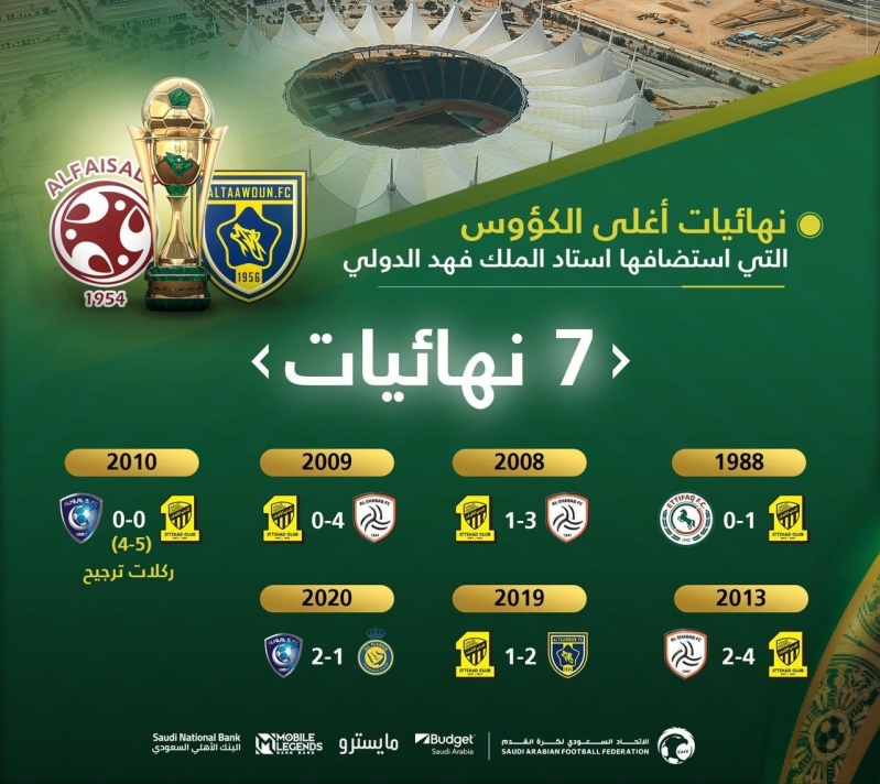 درة الملاعب