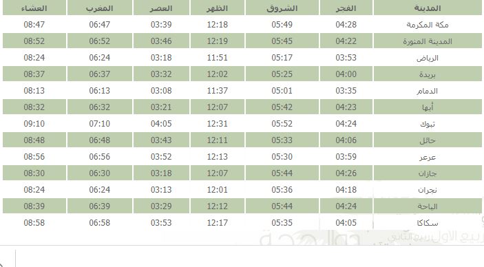 متى يأذن المغرب في الرياض