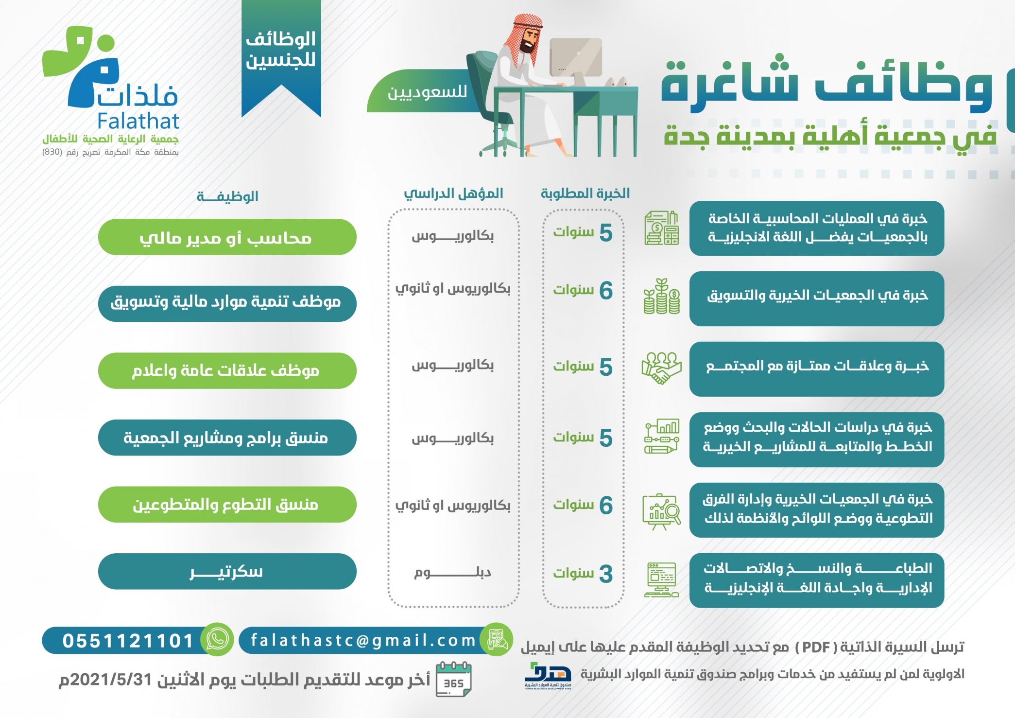 جميعة فلذات