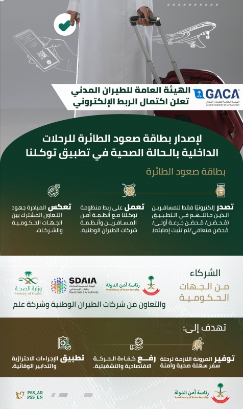اصدار بطاقة صعود الطائرة المسافر