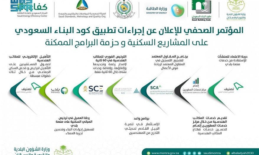 الشؤون البلدية تعرض إجراءات تطبيق كود البناء غدًا