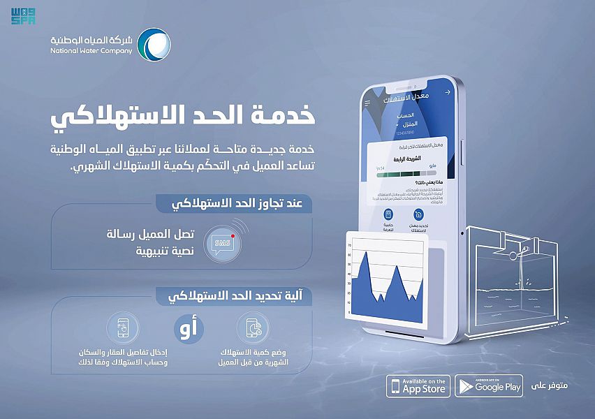 المياه الوطنية تطلق تطبيقها الجديد على الهواتف الذكية