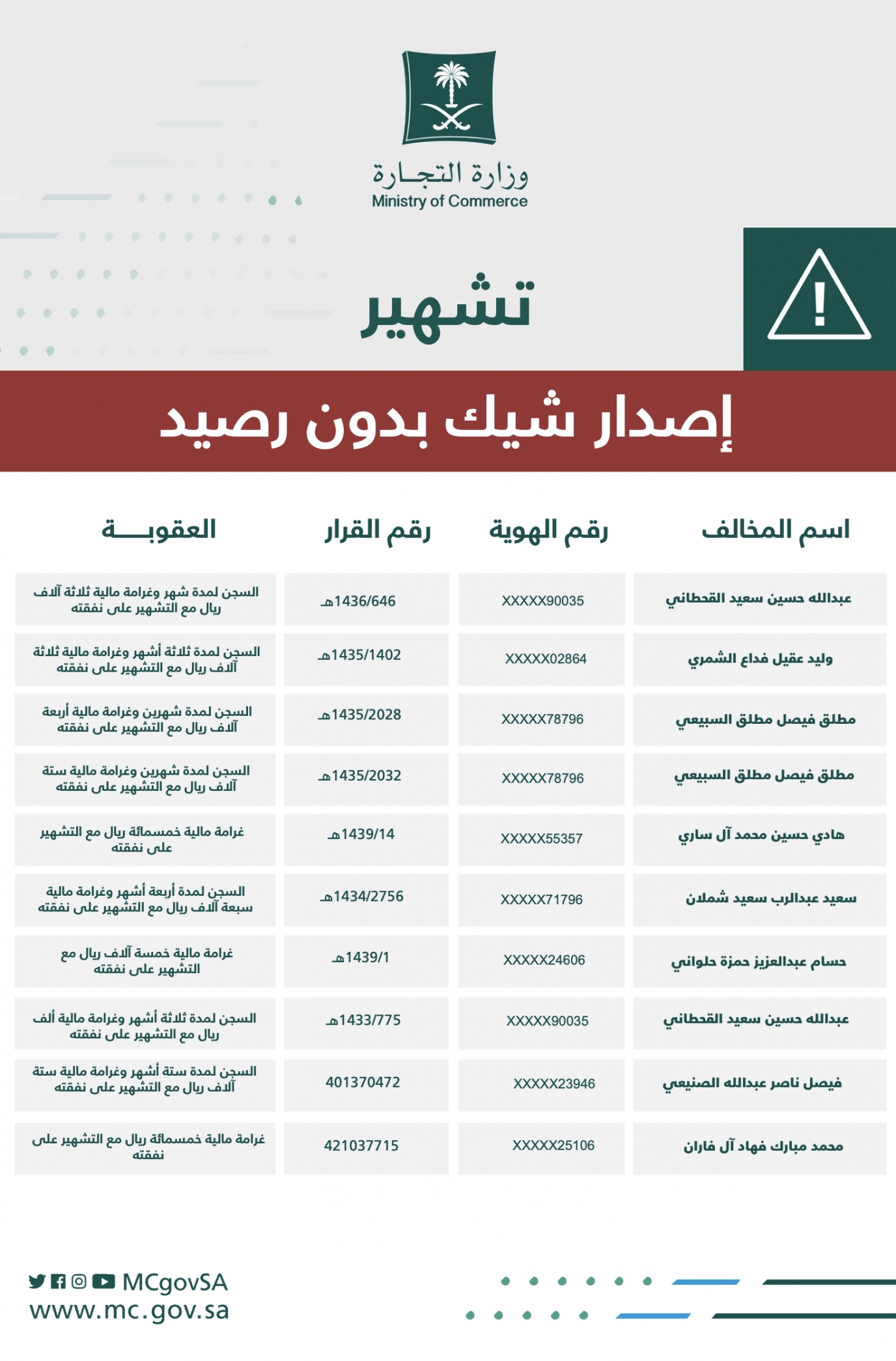 وزارة التجارة