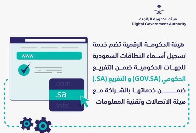 هيئة الحكومة الرقمية تتيح تسجيل النطاقات الحكومية