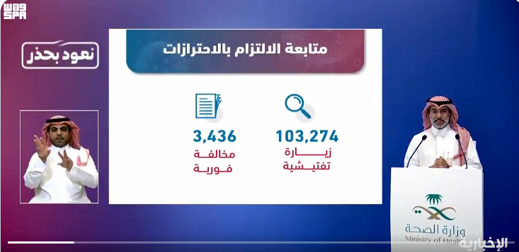 متحدث التجارة: تحصين كورونا شرط لدخول المنشآت التجارية