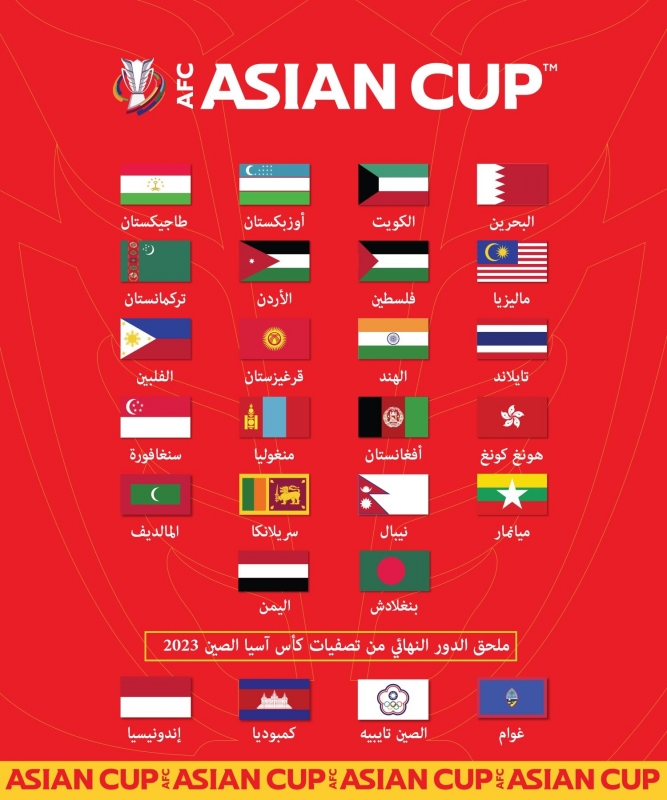 كاس اسيا