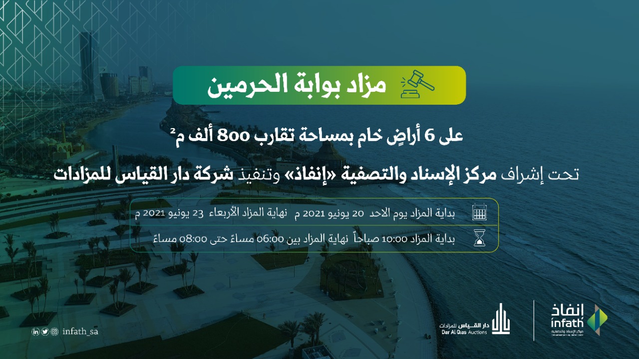 مزاد بوابة الحرمين يطرح 800 ألف متر من الأراضي الخام في جدة