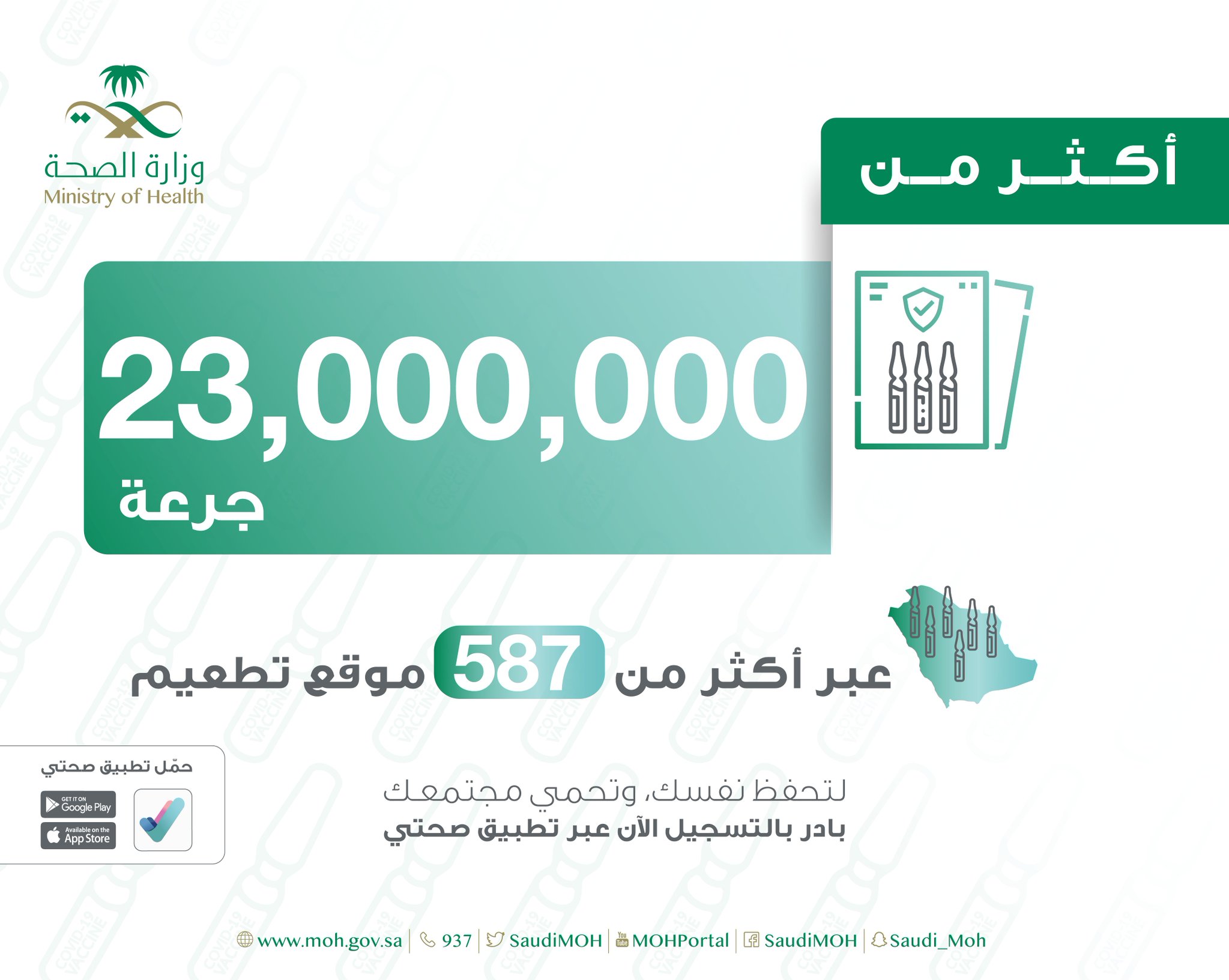 جرعات لقاح كورونا في السعودية تتجاوز 23 مليون جرعة معطاة