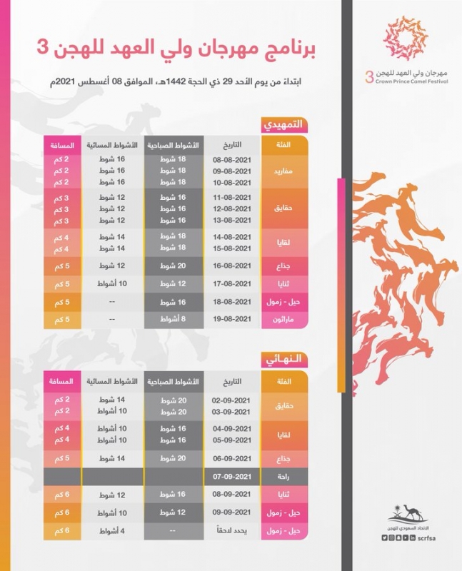 برنامج سباقات مهرجان ولي العهد للهجن 