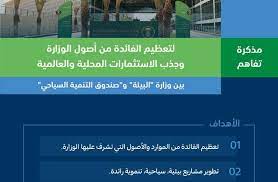 مذكرة تفاهم لتعظيم الفائدة من الموارد والأصول وجذب الاستثمارات المحلية والعالمية