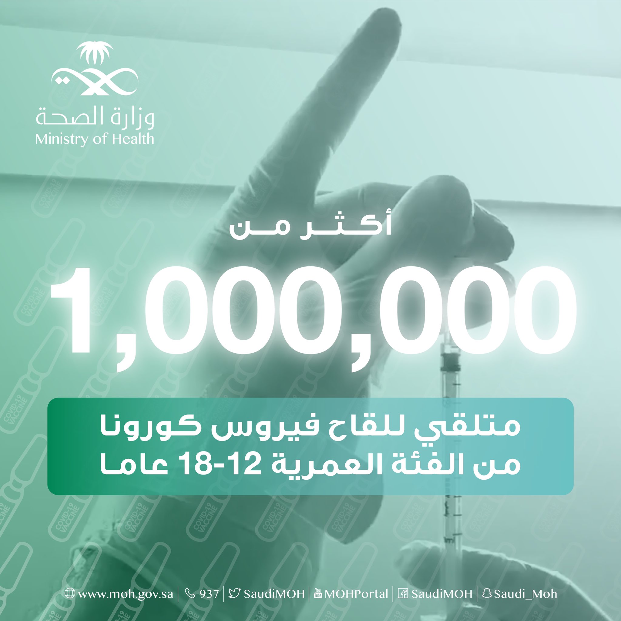 إعطاء أكثر من مليون جرعة لقاح كورونا للفئات العمرية من 12- 18 عامًا في السعودية