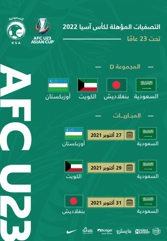 مباريات السعودية في كأس آسيا 2022