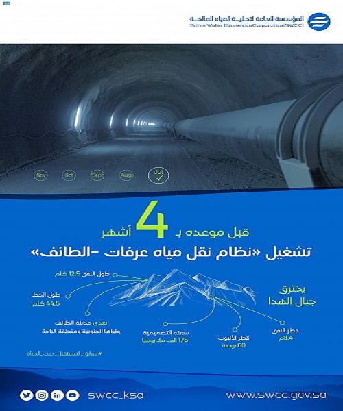 التحلية تدشن نظام نقل مياه عرفات – الطائف قبل موعده بـ4 أشهر