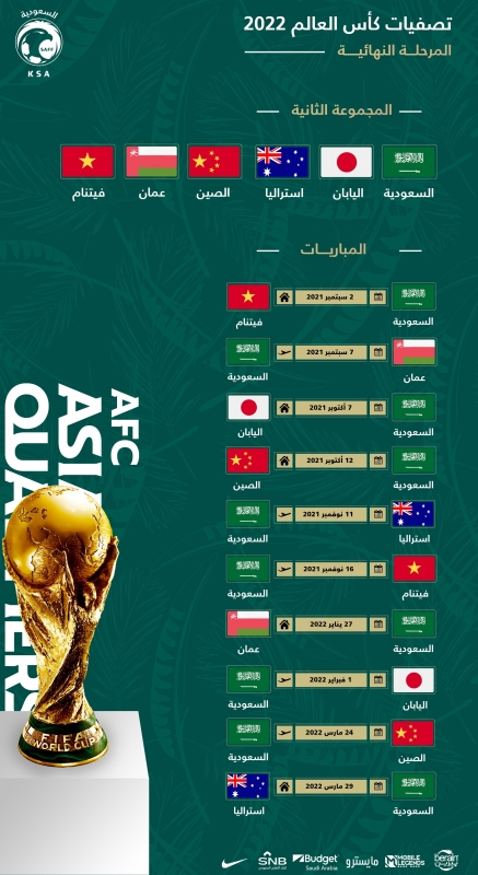 رابط مباراة المنتخب السعودي اليوم