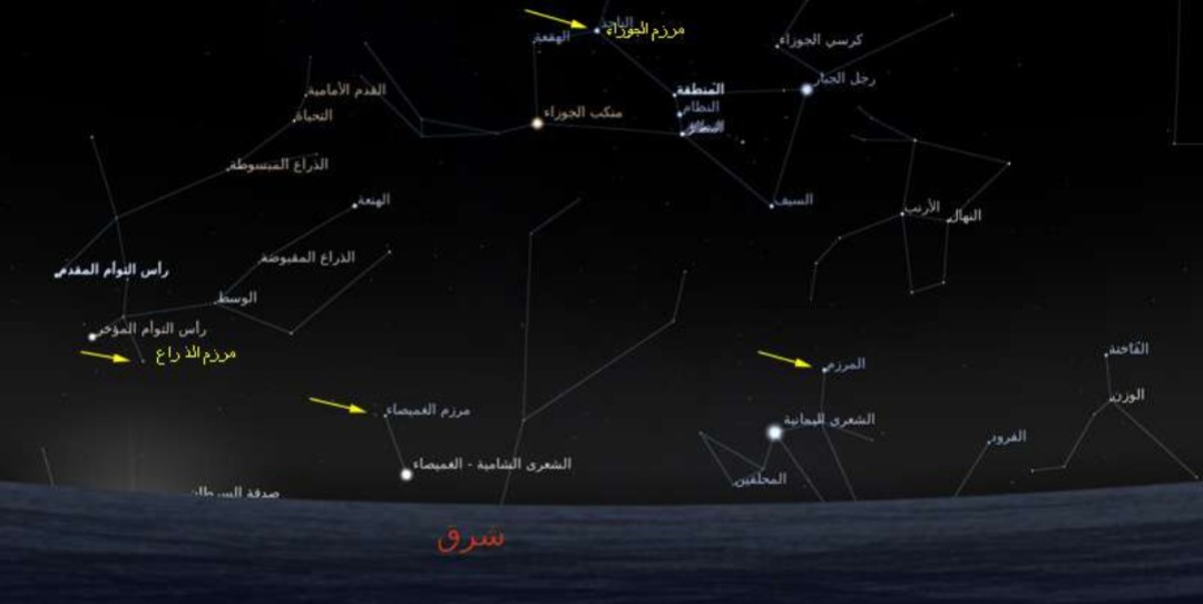 الحيزان: اليوم بداية فترة التير فيها رياح وهبات لاهبات بمنزلة الذراع