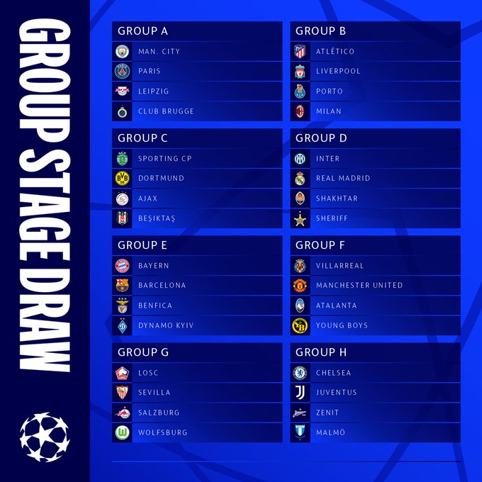 قرعة دوري أبطال أوروبا 2022